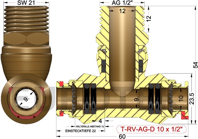 description